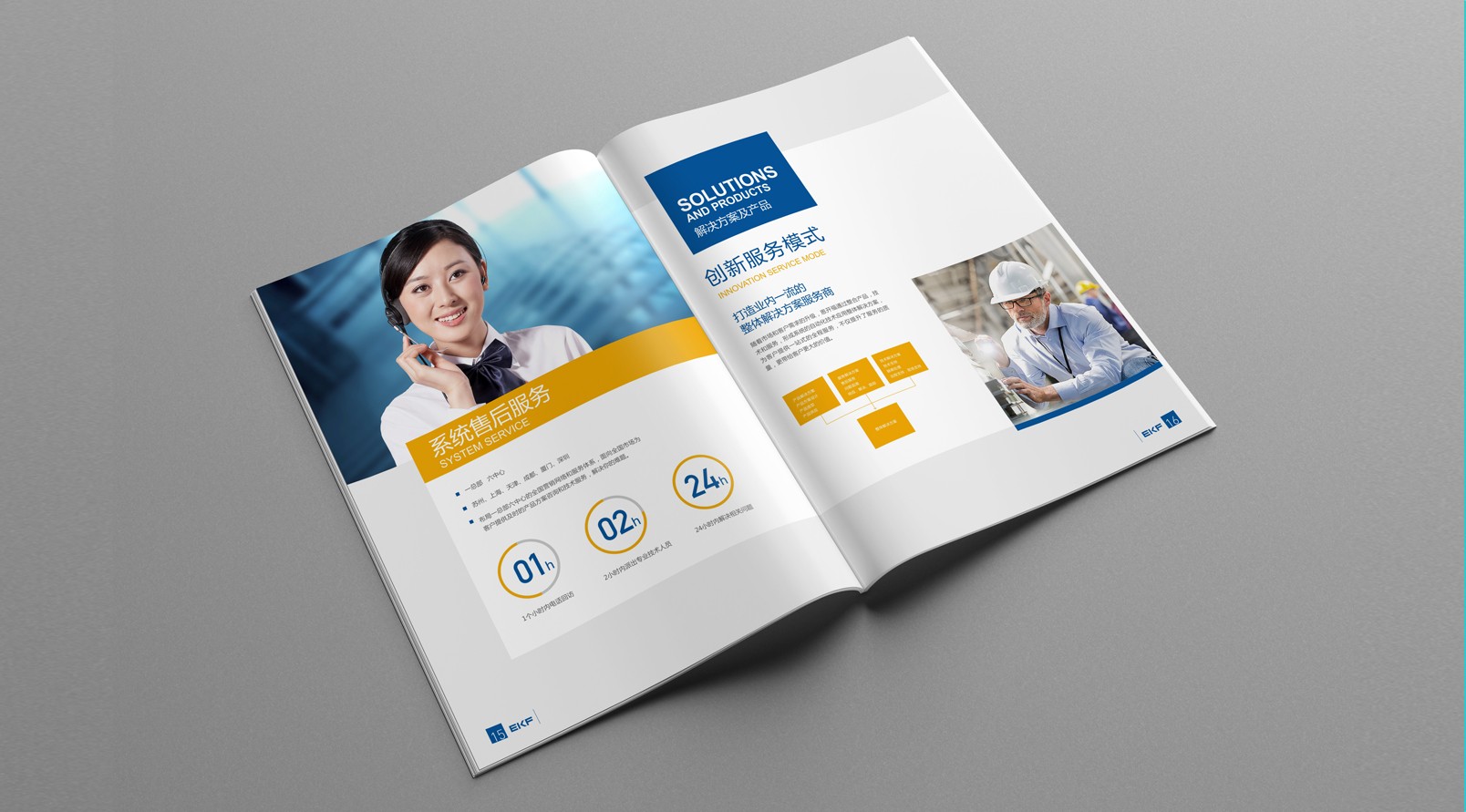 EKF自動(dòng)化畫(huà)冊(cè)設(shè)計(jì)