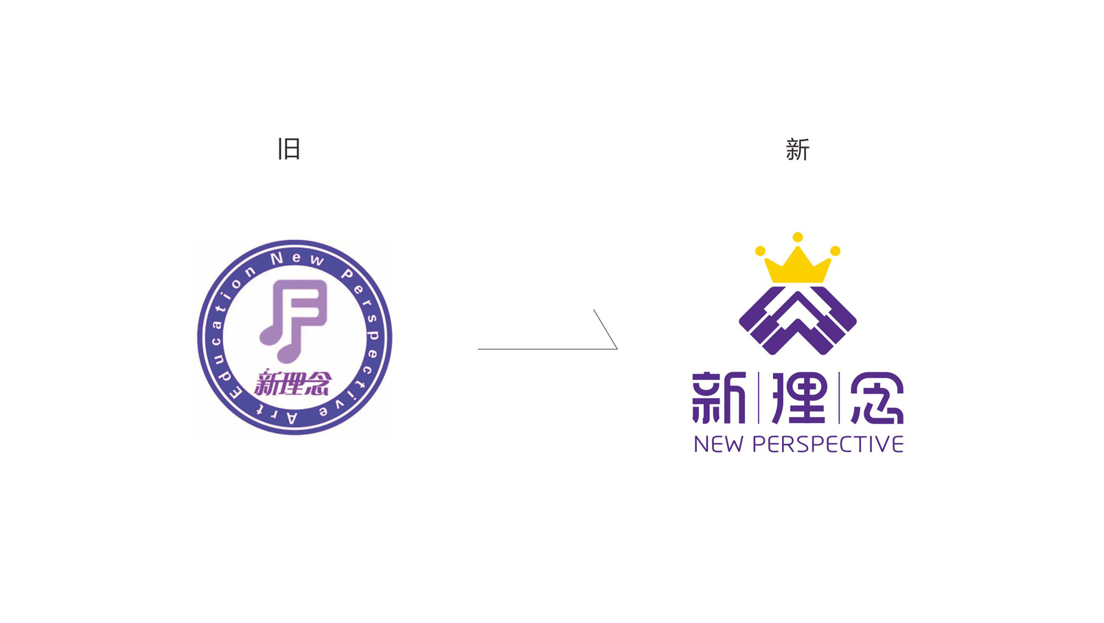 優(yōu)理念鋼琴教育