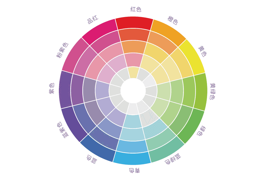 東莞logo設計淺析色彩的基本原理 東莞logo設計淺析色彩的基本原理