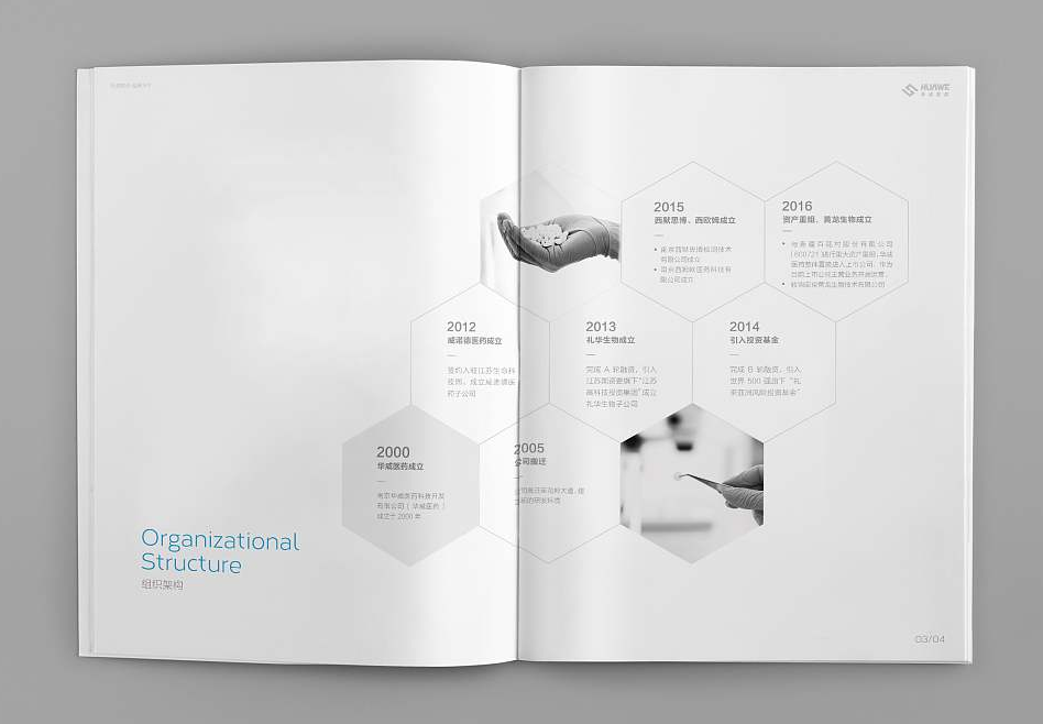 畫冊設(shè)計(jì)需要多少錢 畫冊設(shè)計(jì)需要多少錢